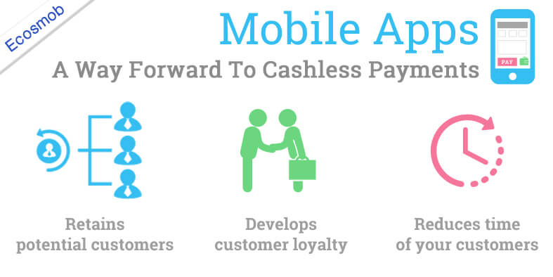 Mobile Apps