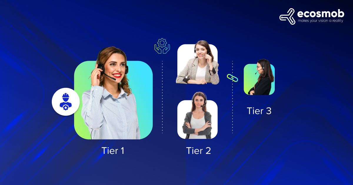 An Overview of Tier1/ Tier2/ Tier3 IT Support Engineers