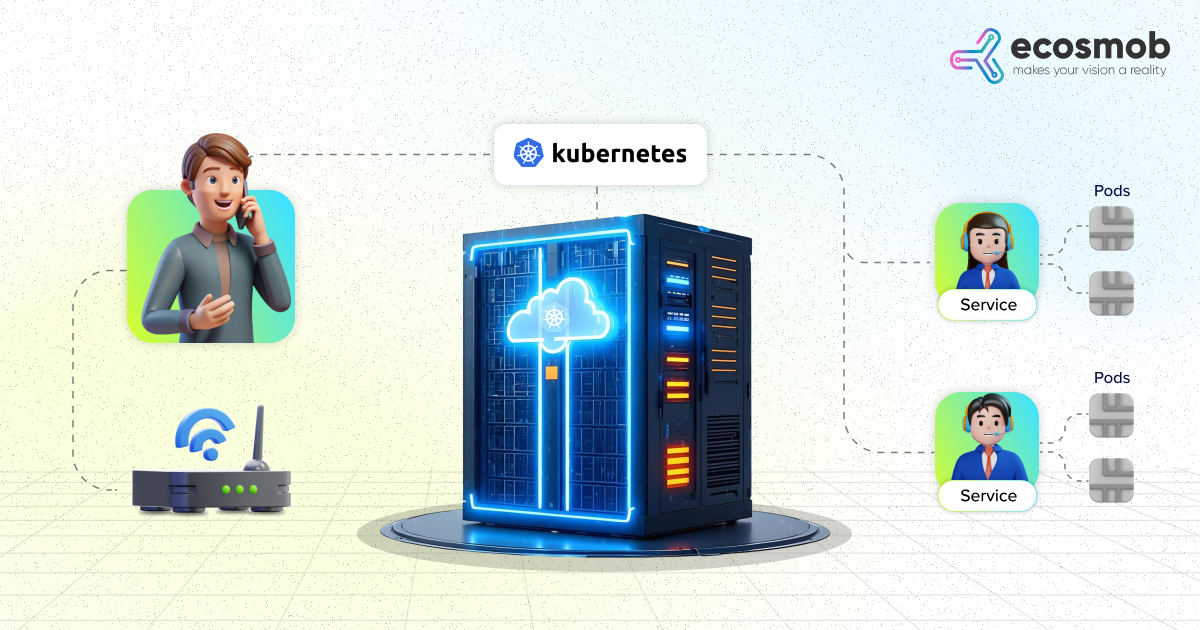 Ingress Controller Architecture For Kubernetes