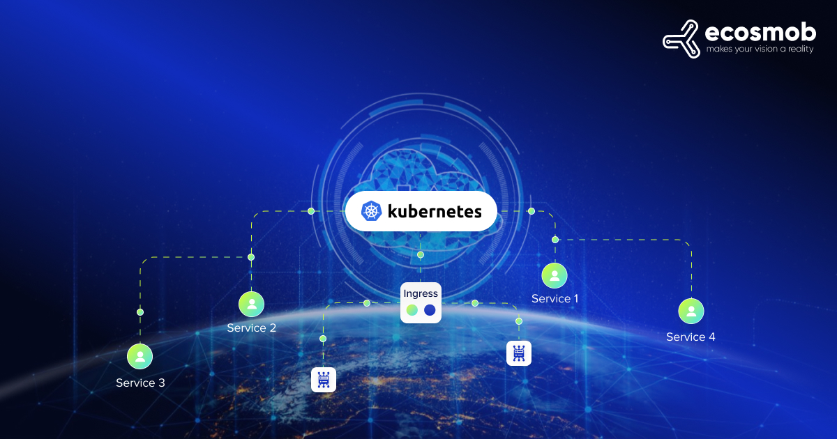 Deploy Ingress Controller in Kubernetes