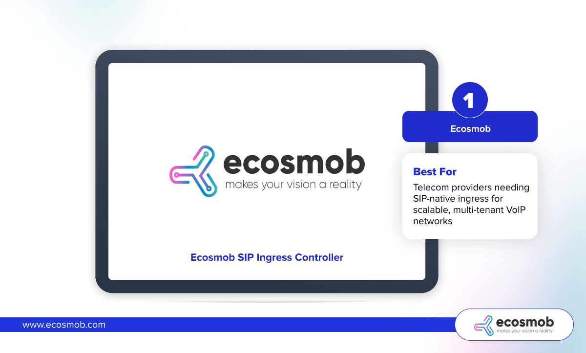 Ecosmob SIP Ingress Controller