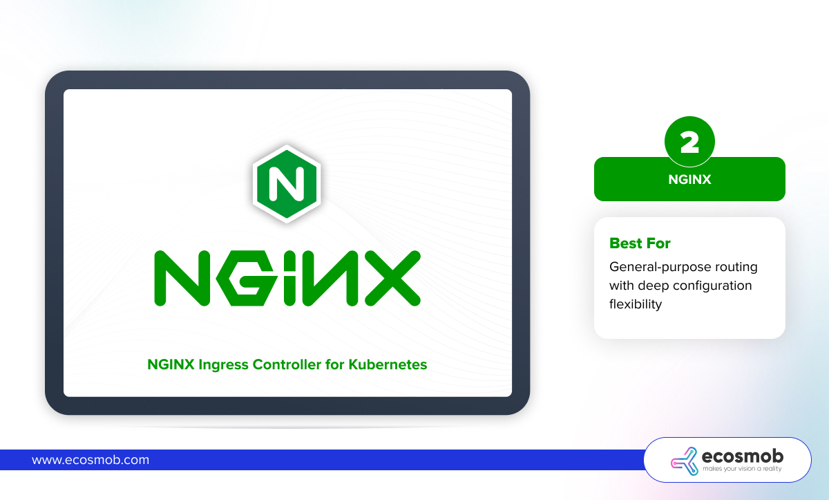 NGINX Ingress Controller for Kubernetes