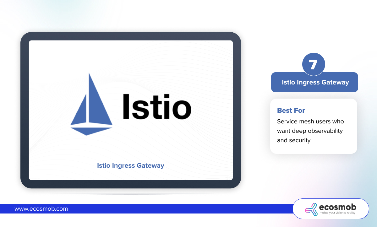 Istio Ingress Gateway