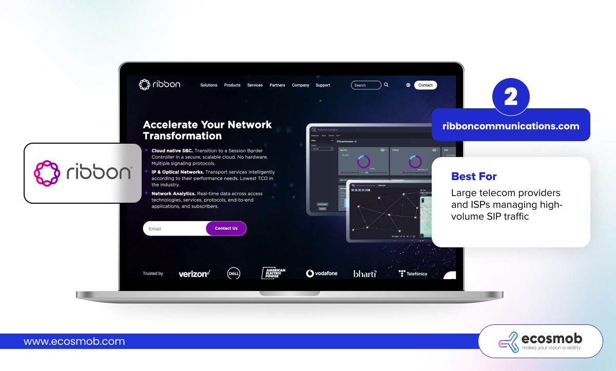 Ribbon Communications